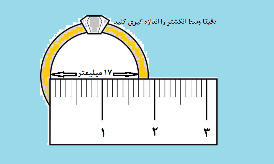 روش اندازه گیری سایز انگشتر